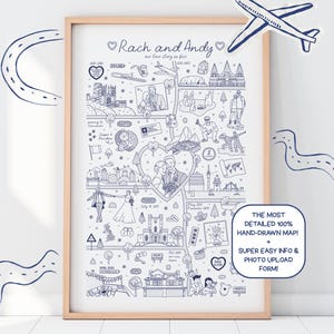 Custom Love Story Map – Hand-Drawn Couple Timeline Roadmap (Digital File)