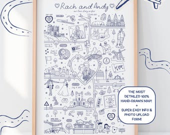 Custom Love Story Map – Hand-Drawn Couple Timeline Roadmap (Digital File)