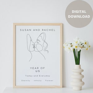 CUSTOM COUPLE Line Art Print, Queer and Straight couples, Couple Print, Couple Wall Art, Single Line Art, Bedroom Wall Art, Black and White