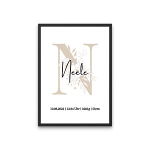 minimalist birth poster • Poster with birth dates and names • Gift for birth for parents Baby grandparents, mom and dad, baptism