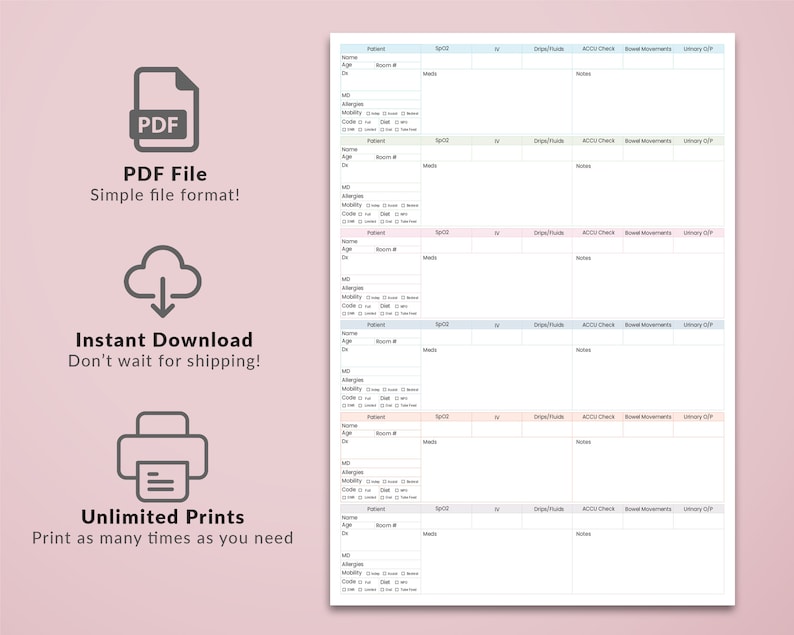 Nurse Brain Sheet Med Surg Report Sheet & Times to Do, Nursing Handoff Report Sheet ICU Nurse