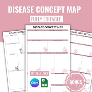 Bewerkbare conceptkaart van ziekten, studiegids voor verpleegkundigen, sjabloon voor pathofysiologie (digitale download)