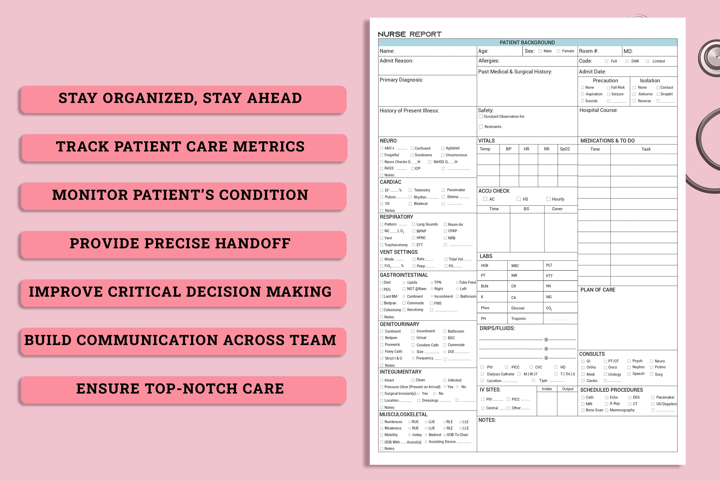 Telemetry Nursing Report Sheet Med Surg Brain ICU Nurse Etsy