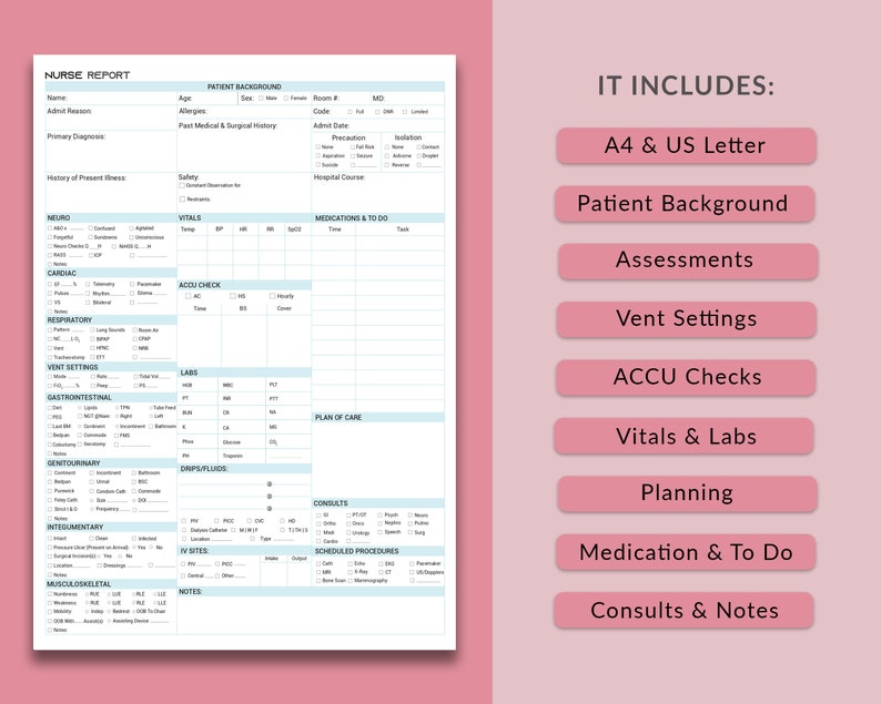 Telemetry Nurse Brain ICU Nursing Report Sheet Med Surg Sbar Etsy