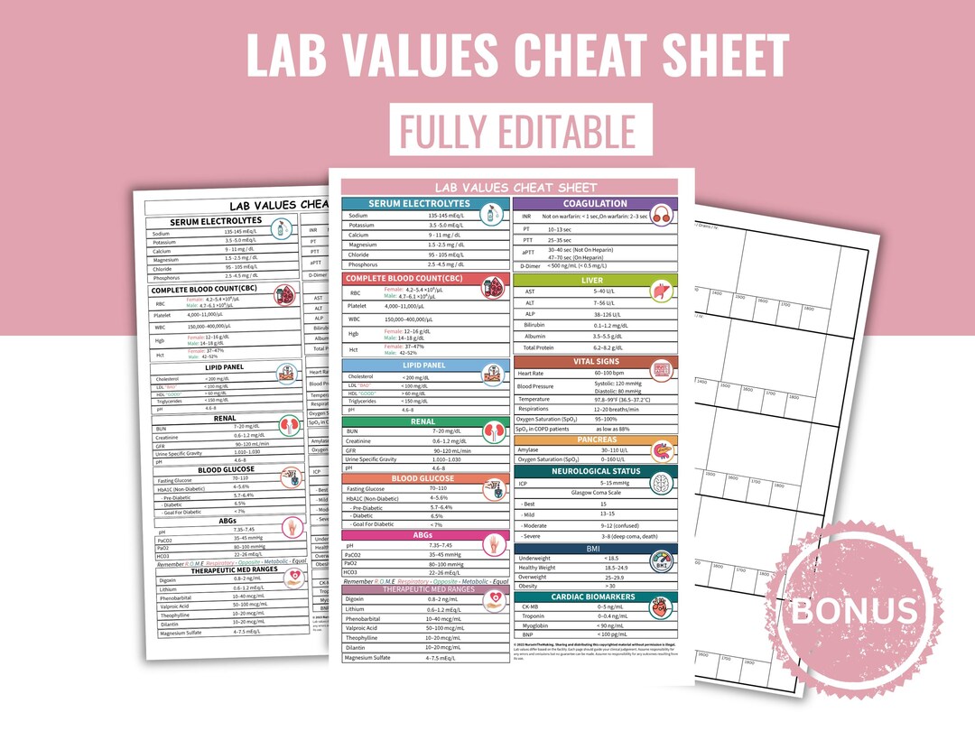 Editable Lab Values Cheat Sheet, Nursing Student NCLEX Study Guide - Etsy