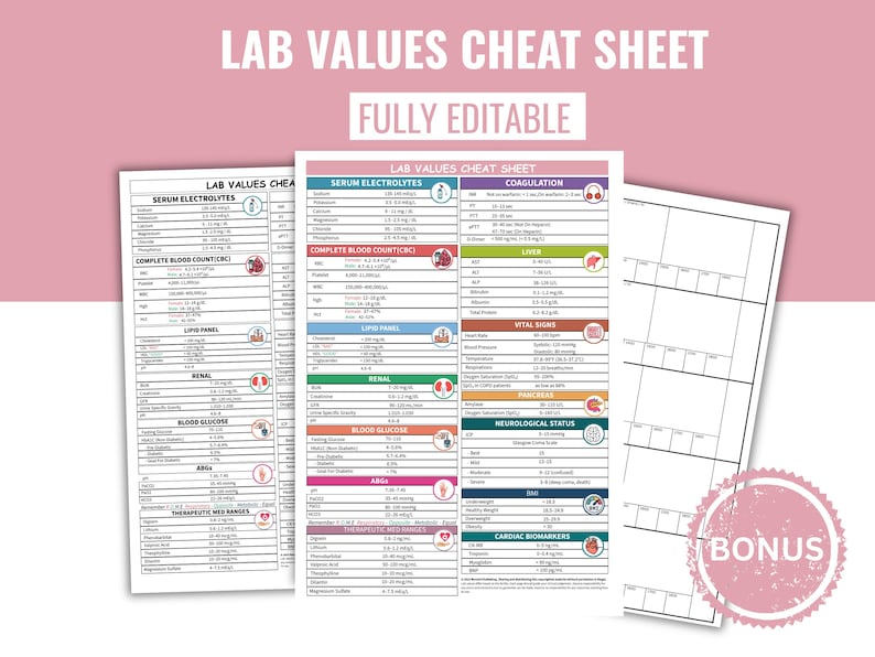 Editable Lab Values Cheat Sheet, Nursing Student NCLEX Study Guide ...