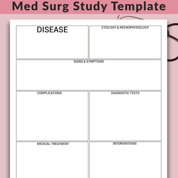 Disease Template Nursing Concept Map Disease Process Med Surg Study Template Disease Process Concept Map Printable NCLEX Disease Template