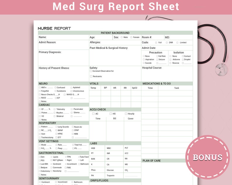 Telemetry Nurse Brain ICU Nursing Report Sheet Med Surg Sbar Etsy