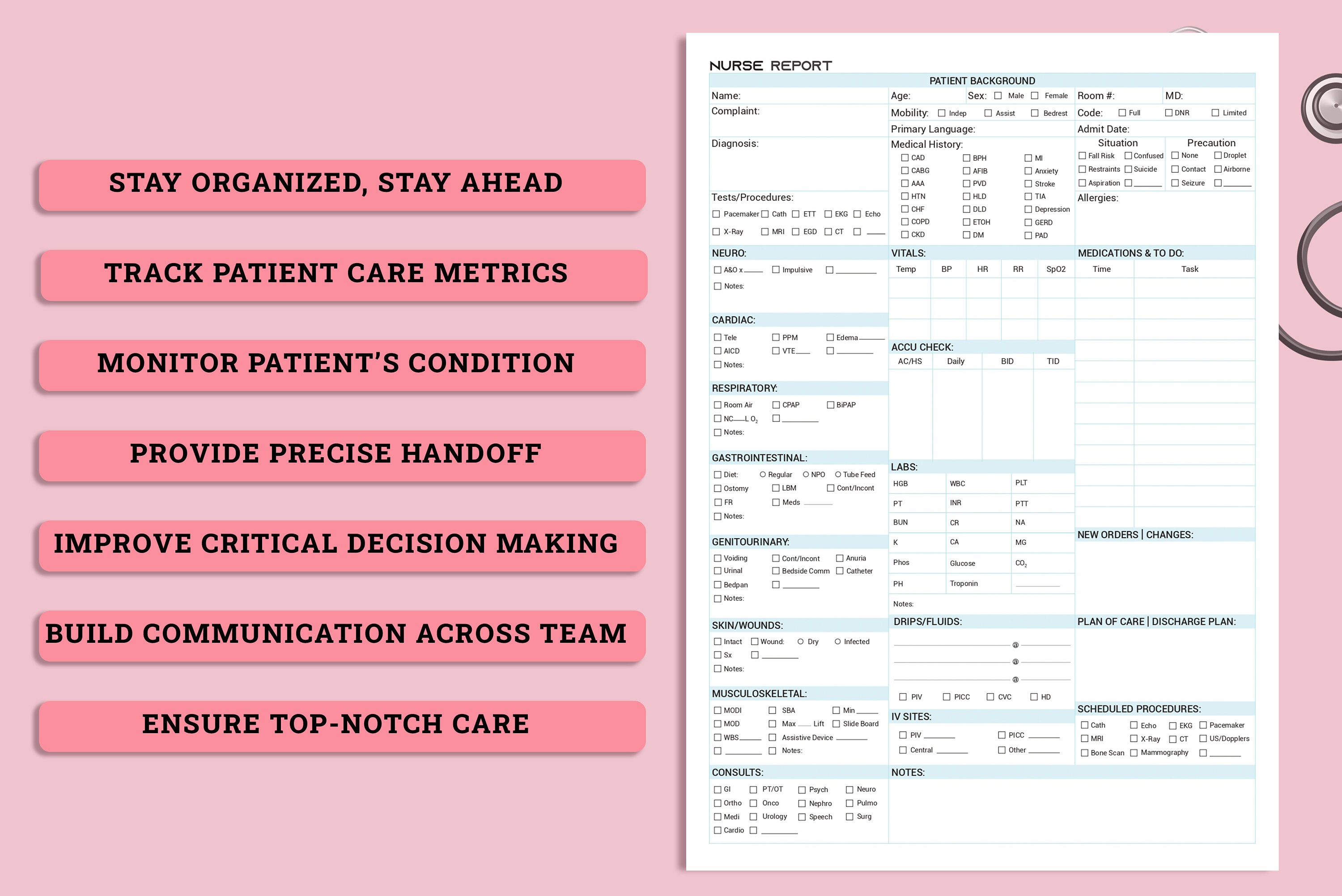 ICU Nurse Report Sheet Med Surg Nursing Brain Sheet Sbar Nurse Etsy