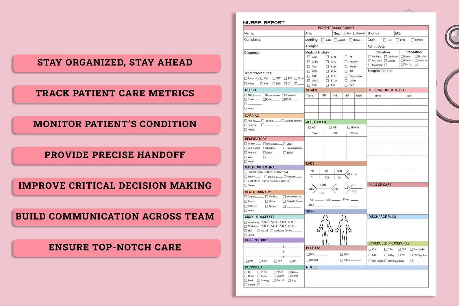 Printable ICU Nurse Report Sheet Template Nursing Report Med Etsy Canada