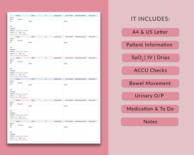 Nurse Brain Sheet Med Surg Report Sheet & Times to Do, Nursing Handoff Report Sheet ICU Nurse