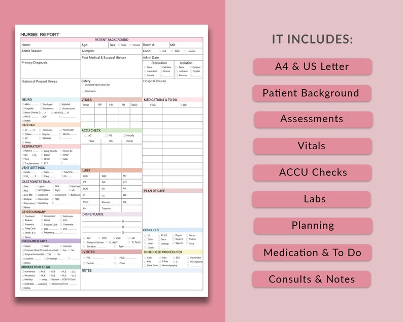 Telemetry Report Sheet Nurse Brain ICU Medsurg Nurse Report - Etsy