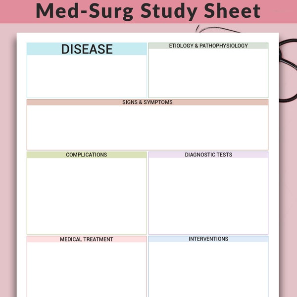 Fillable Med Surg Study Template | Nursing School Medical Surgical Disease Process Template | NCLEX Nursing Student Study Guide | A4-Letter