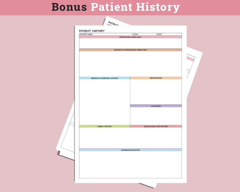 Printable ICU Nurse Report Sheet Template Nursing Report Med Etsy Canada