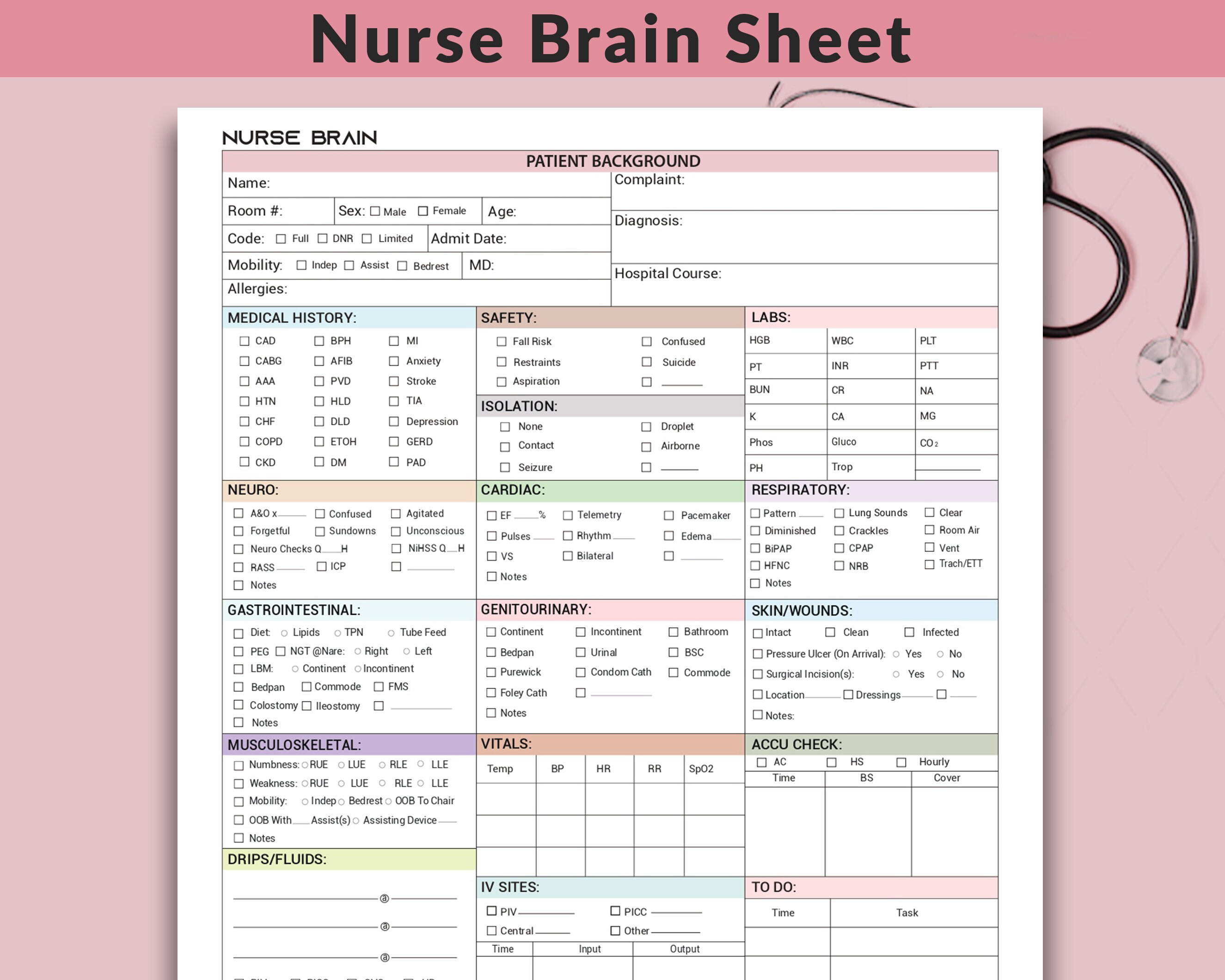 Med Surg Nursing Report Sheet ICU Nurse Brain Telemetry Nurse Etsy UK