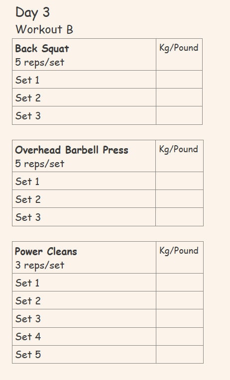 Starting Strength Training Program - Etsy