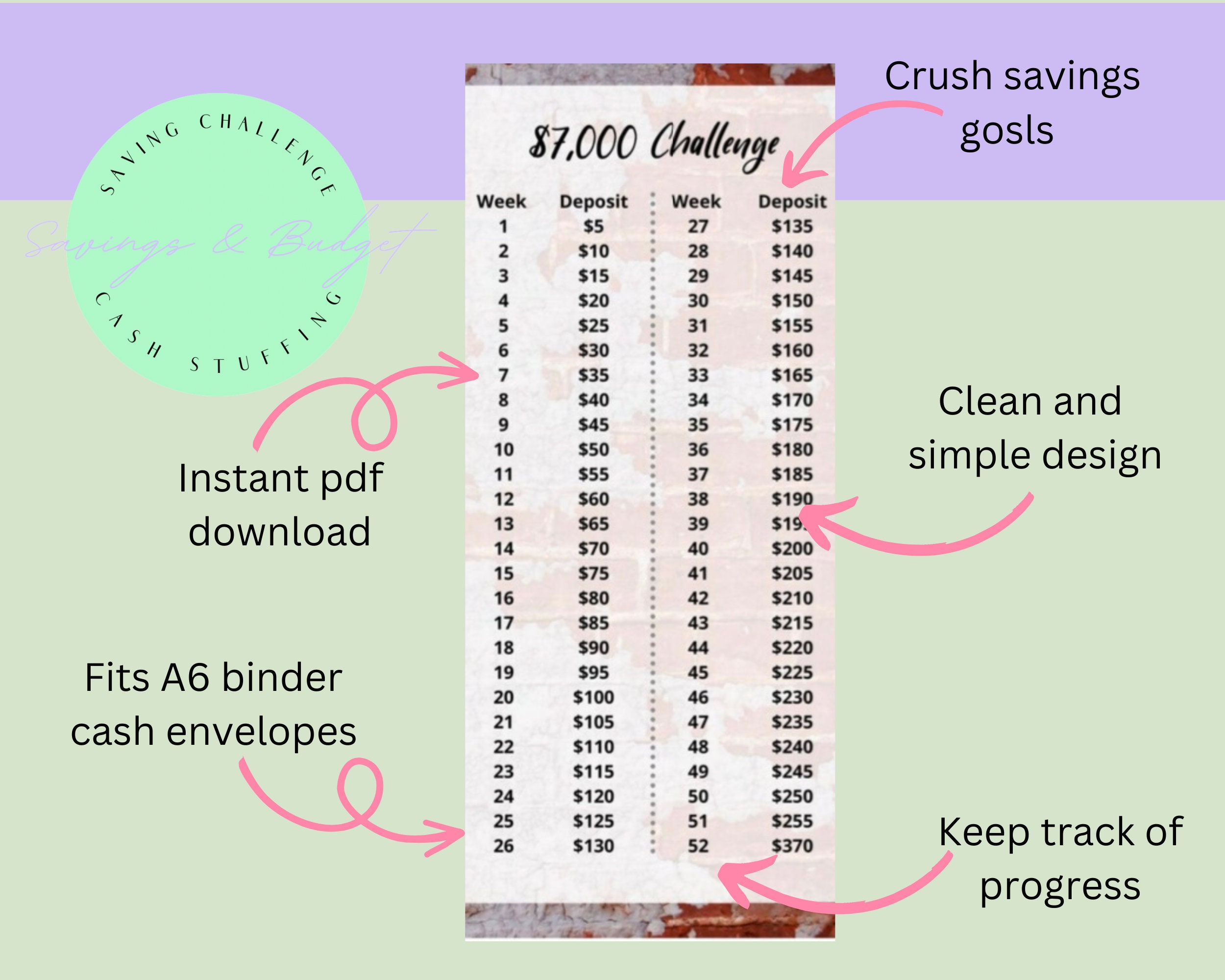 Your Goodrx Login: The Ultimate Money Saving Tool - 9bsfoax