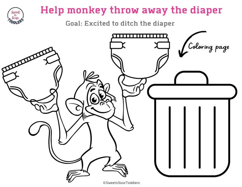 Potty Training Book, Potty Training Reward, Potty Training Poster ...