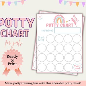 Töpfchen Karte Mädchen, Töpfchen Anleitung, Töpfchen Anleitung Printable, Töpfchen Belohnungskarte, Kleinkind Töpfchen Karte, Töpfchen Karte Download
