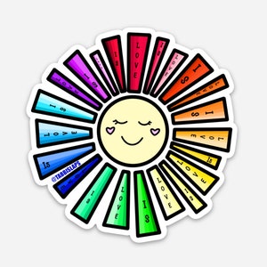Sticker Love is Love Sticker, Vinyl Waterproof Sticker. Great for laptops, water bottles, planners, and more!
