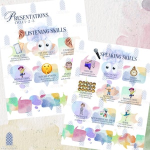 Presentations Companion: Homeschool Public Speaking Curriculum (Digital Download)