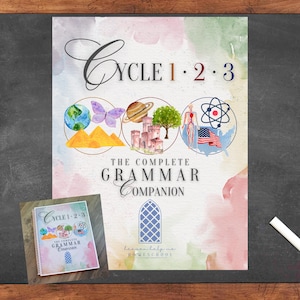 CC Grammar Resources for Cycle 1, Cycle 2, Cycle 3 – Homeschool Memory Work Review Digital Download