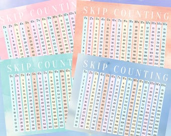 Watercolor Skip Counting Chart: Classical Conversations Math (Digital Download)