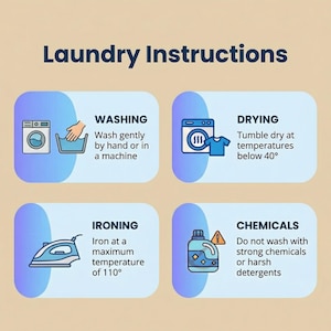 May include: A beige infographic titled Laundry Instructions with four blue-tinted sections. Icons depict washing, drying below 40 degrees, ironing at a maximum of 110 degrees, and avoiding strong chemicals, each accompanied by clear text instructions.