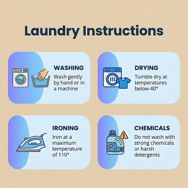 May include: A beige infographic titled Laundry Instructions with four blue-tinted sections. Icons depict washing, drying below 40 degrees, ironing at a maximum of 110 degrees, and avoiding strong chemicals, each accompanied by clear text instructions.
