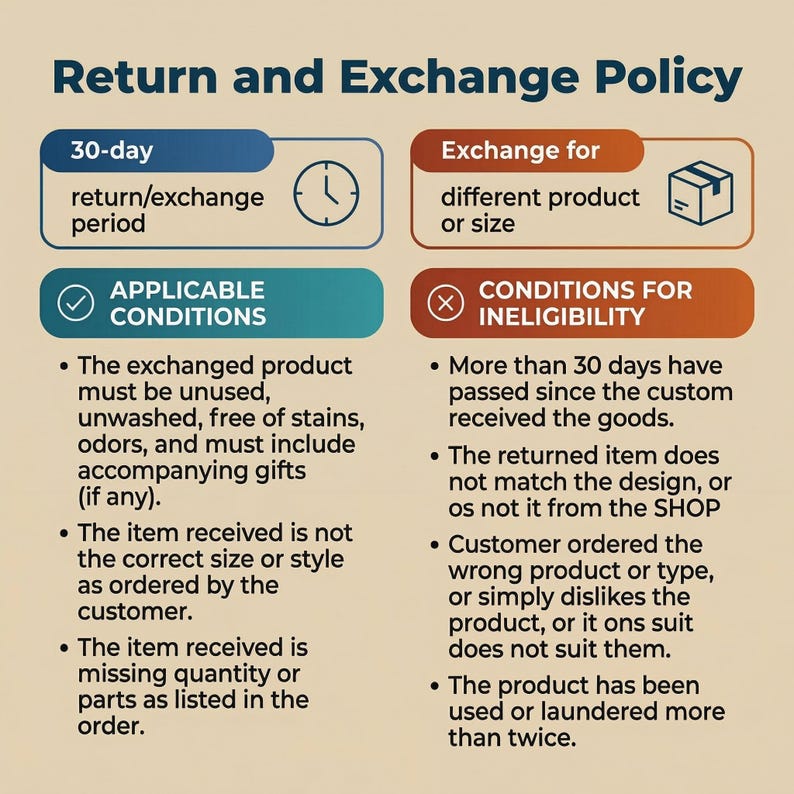 May include: An informational graphic titled Return and Exchange Policy. It features a 30-day return period, exchange options, and two columns detailing applicable conditions and conditions for ineligibility for returns, using icons like a clock and box.