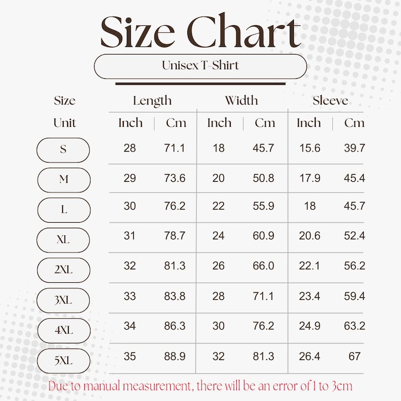 May include: A size chart for a unisex t-shirt, with measurements in inches and centimeters. The chart includes sizes S to 5XL, detailing length, width, and sleeve measurements. The text at the bottom states that there may be a 1 to 3cm error.