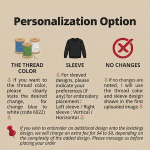 May include: An informational graphic titled Personalization Option featuring three sections. The first shows thread spools, the second a black sweatshirt, and the third a red circle with an X. Text explains thread color, sleeve placement, and default settings.
