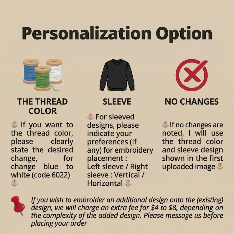 May include: An informational graphic titled Personalization Option featuring three sections. The first shows thread spools, the second a black sweatshirt, and the third a red circle with an X. Text explains thread color, sleeve placement, and default settings.