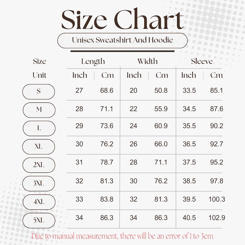 May include: A size chart for unisex sweatshirts and hoodies, with measurements in inches and centimeters. The chart includes sizes S to 5XL, detailing length, width, and sleeve dimensions. The text at the bottom states that there may be a 1 to 3cm error.
