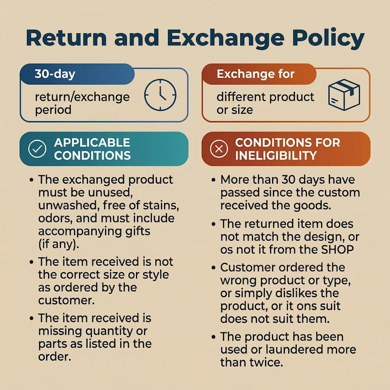 May include: An infographic detailing a return and exchange policy. It includes sections on the 30-day return period, applicable conditions, exchange options, and conditions for ineligibility. The text is against a beige background.