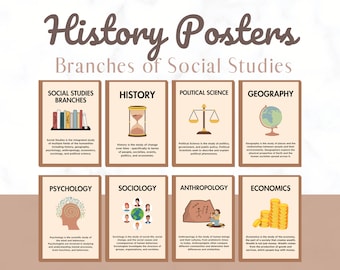 Social studies branches, history classroom, history class posters, history defined, history poster, history teacher, history classroom decor