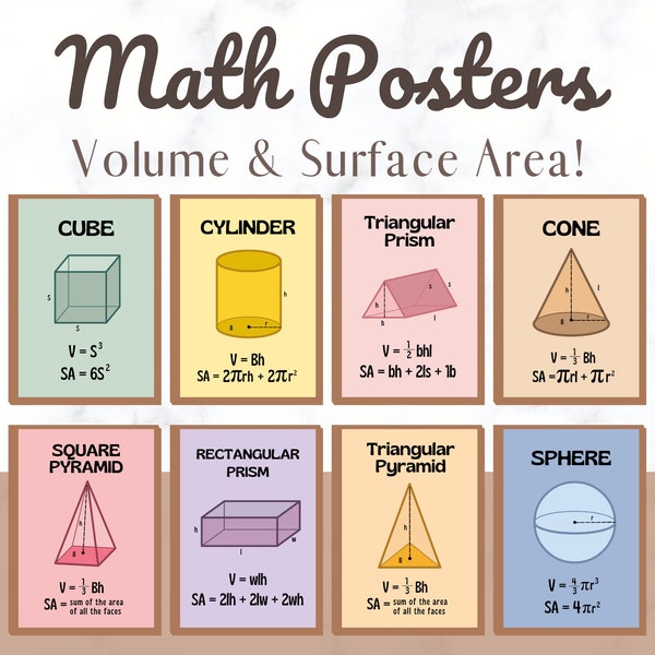 Mathematics Posters, Volume and Surface Area formulas posters set, Geometry 3D Shapes, Math Class Decor, Math Classroom Printable Posters