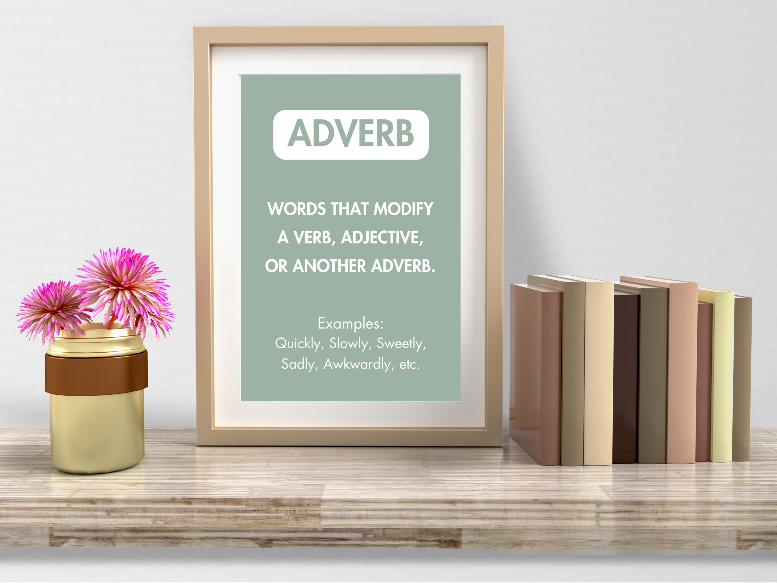 Parts of Speech Wall Art Posters Set of 9, English Grammar Posters ...