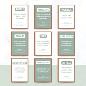 Parts of Speech Wandkunst Poster Set von 9, Englische Grammar Poster, Boho Englische Sprache Kunst Poster, Englisch Klassenzimmer Dekor, Interpunktion
