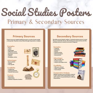 Primary & Secondary Sources Posters, Social Studies Posters, History Posters, Social Studies Classroom Decor, History Classroom Decor