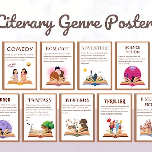Literary Genre Posters, Novel Types, ELA Classroom, Writing Posters, Reading Class, English Posters, Teacher Gift, English Classroom