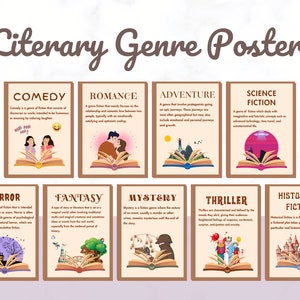 Literary Genre Posters, Novel Types, ELA Classroom, Writing Posters, Reading Class, Library Decor, Teacher Gift, English Classroom