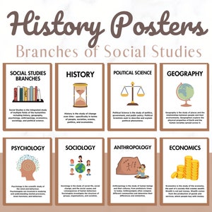 Social studies branches, history classroom, history class posters, history defined, history poster, history teacher, history classroom decor