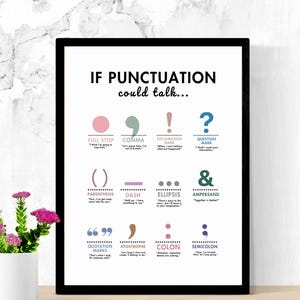 Punctuation English Classroom Posters, Boho classroom decor, english classroom decor, english teacher decor,english classroom,grammar poster