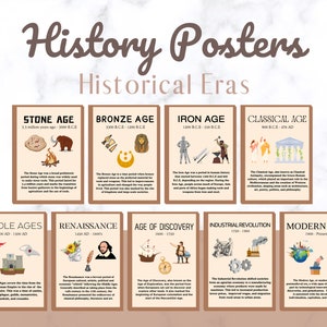 Historical Eras Posters, History Classroom Decor, History Prints, History Teacher Gift, Periods in History, Social Studies Classroom Decor