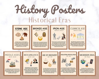 Historical Eras Posters, History Classroom Decor, History Prints, History Teacher Gift, Periods in History, Social Studies Classroom Decor