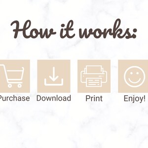 May include: Image showing the text "How it works:" above four beige squares. Each square has a white icon and a word: Purchase, Download, Print, and Enjoy! The background has a marble pattern.