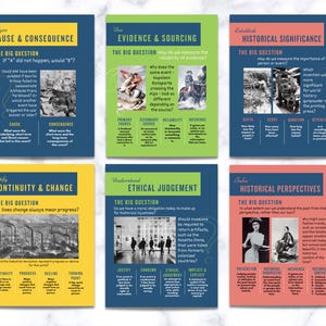 Historical Thinking Posters, History Posters, Social Studies Posters, Social Studies Decor, History class decor, history teacher,class decor
