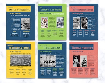 Historical Thinking Posters, History Posters, Social Studies Posters, Social Studies Decor, History class decor, history teacher,class decor