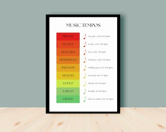 Muziekklaslokaal | Muziektempoposter | Muziekeducatie | Muziektheorieposters | Educatieve muziekkunst aan de muur | Muziekafdruk | Muziekleraar |